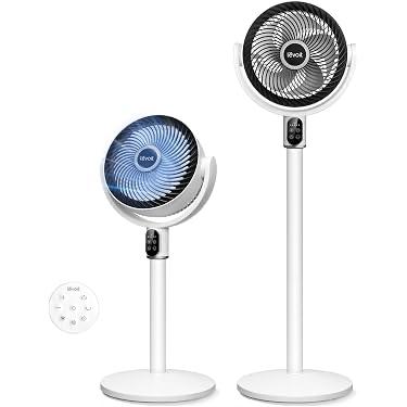 Ventilador F1
